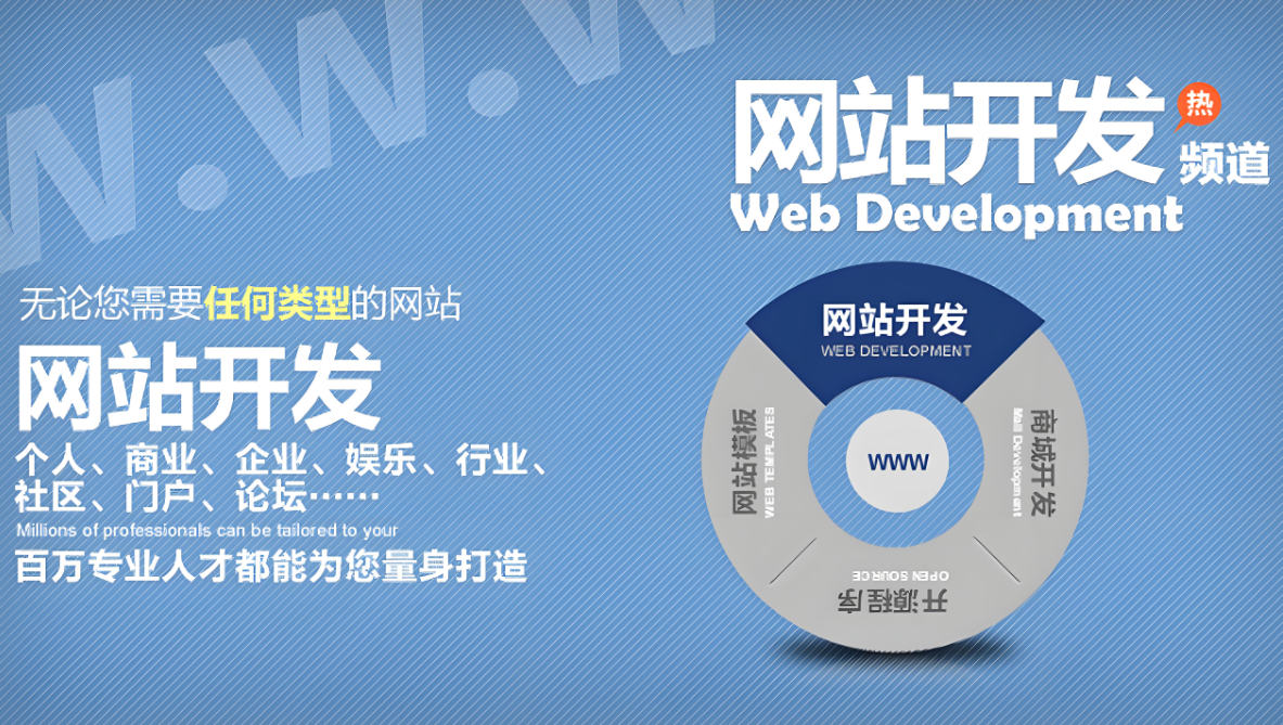 巢湖網(wǎng)站建設(shè)服務(wù)價格